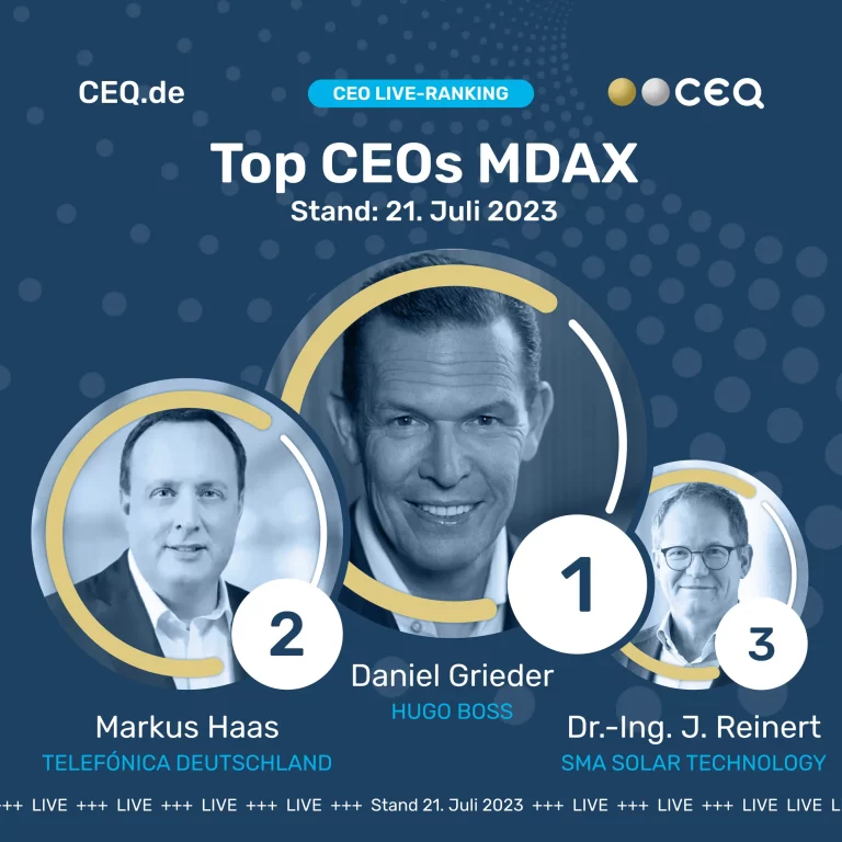 Das CEO-Ranking für alle Top-Entscheider*innen börsen­notierter Unter­nehmen –über 80.000 Datenquellen und konsolidiert diese in 5 Hauptdimensionen: 1. Business Performance 2. Media Presence 3. Social Engagement 4. Sustainability/ESG 5. Hot Topics