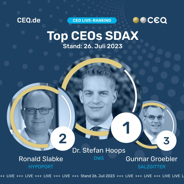 Das CEO-Ranking für alle Top-Entscheider*innen börsen­notierter Unter­nehmen –über 80.000 Datenquellen und konsolidiert diese in 5 Hauptdimensionen: 1. Business Performance 2. Media Presence 3. Social Engagement 4. Sustainability/ESG 5. Hot Topics