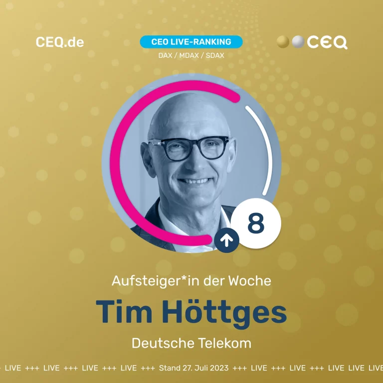 Das CEO-Ranking für alle Top-Entscheider*innen börsen­notierter Unter­nehmen –über 80.000 Datenquellen und konsolidiert diese in 5 Hauptdimensionen: 1. Business Performance 2. Media Presence 3. Social Engagement 4. Sustainability/ESG 5. Hot Topics