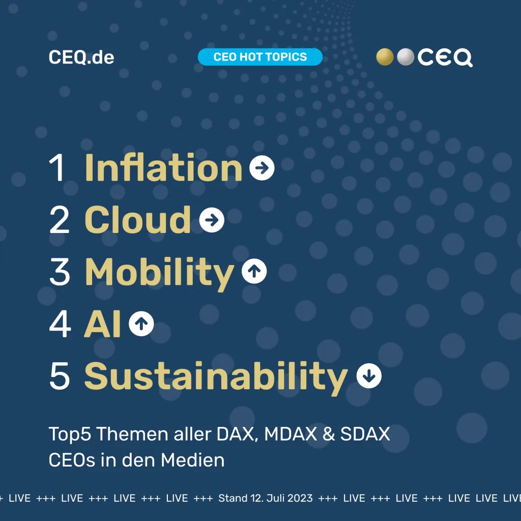 Das CEO-Ranking für alle Top-Entscheider*innen börsen­notierter Unter­nehmen –über 80.000 Datenquellen und konsolidiert diese in 5 Hauptdimensionen: 1. Business Performance 2. Media Presence 3. Social Engagement 4. Sustainability/ESG 5. Hot Topics