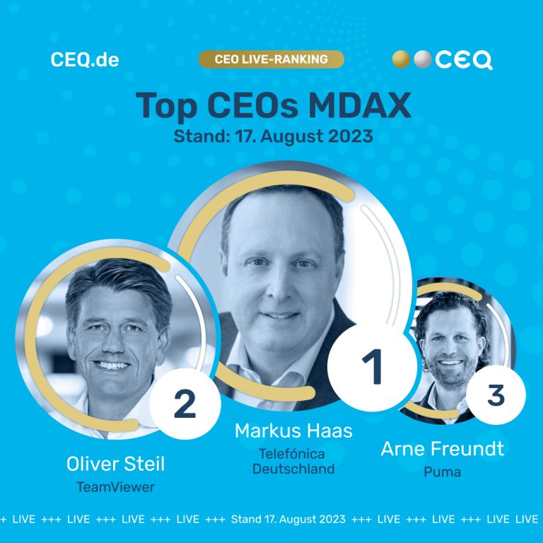 Das CEO-Ranking für alle Top-Entscheider*innen börsen­notierter Unter­nehmen –über 80.000 Datenquellen und konsolidiert diese in 5 Hauptdimensionen: 1. Business Performance 2. Media Presence 3. Social Engagement 4. Sustainability/ESG 5. Hot Topics