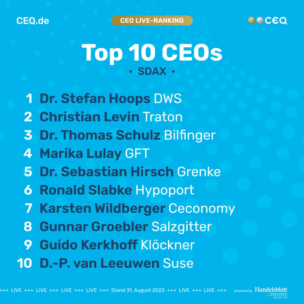 Das CEO-Ranking für alle Top-Entscheider*innen börsen­notierter Unter­nehmen –über 80.000 Datenquellen und konsolidiert diese in 5 Hauptdimensionen: 1. Business Performance 2. Media Presence 3. Social Engagement 4. Sustainability/ESG 5. Hot Topics