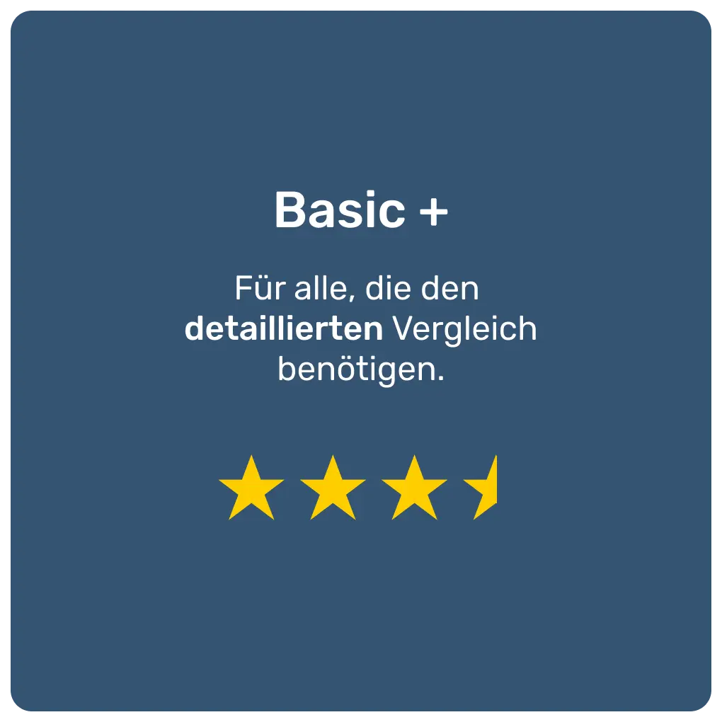 Entdecken Sie CEQ BASIC+ - Ihr fundierter Einblick in das CEO-Ranking ...